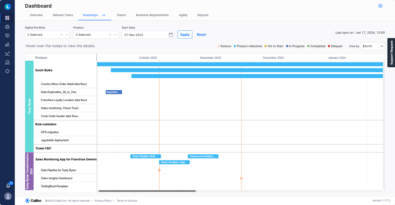 Calibo product management