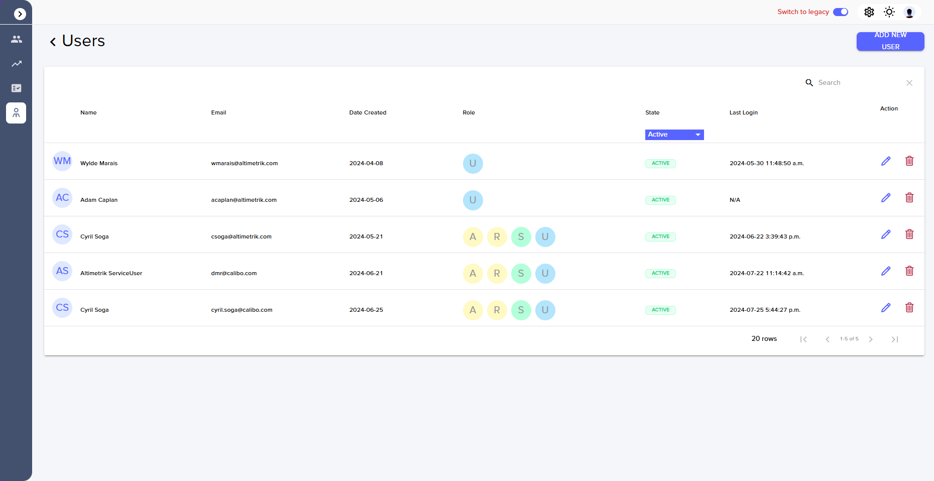 Calibo platform setup and configuration