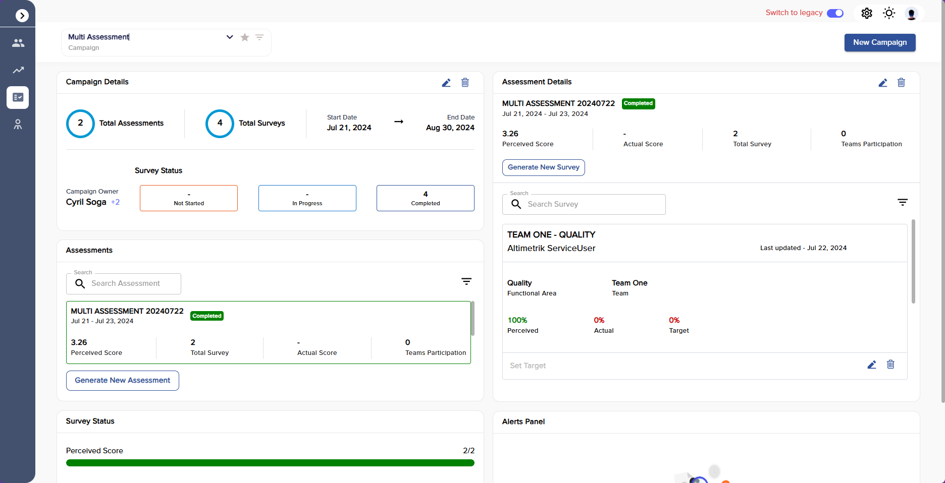 Calibo Digital Maturity radar benchmarking