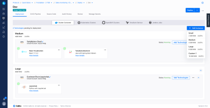 Calibo self provisioning